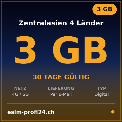 eSIM Asie – 3 Go / 30 jours
