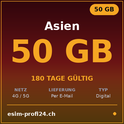 eSIM Asie – 50 Go / 180 jours
