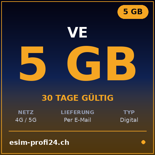 eSIM Venezuela – 5 Go / 30 jours