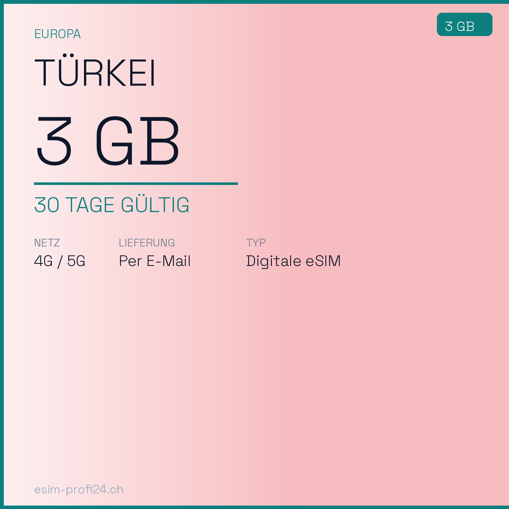 eSIM Turquie – 3 Go / 30 jours