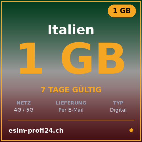 eSIM Italie – 1 Go / 7 jours