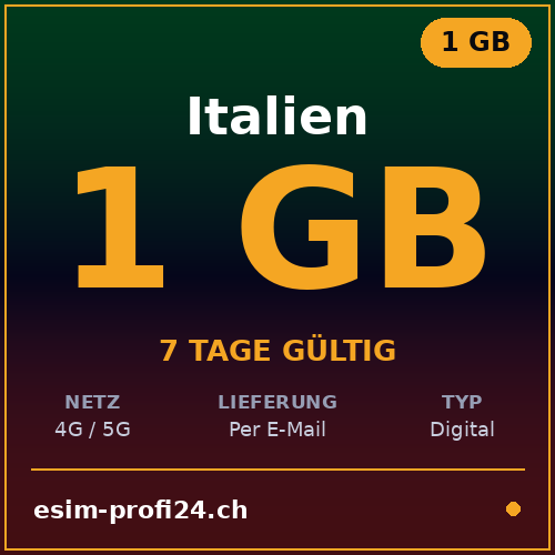 eSIM Italy – 1 GB / 7 days — eSIM Datenpaket kaufen, sofort per E-Mail | eSIMProfi24