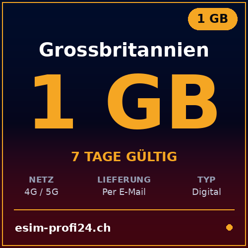 eSIM Regno Unito – 1 GB / 7 giorni — eSIM Datenpaket kaufen, sofort per E-Mail | eSIMProfi24
