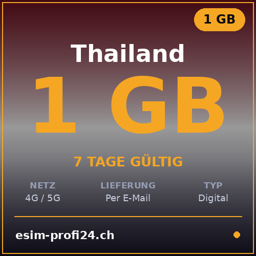 eSIM Thailand – 1 GB / 7 Tage