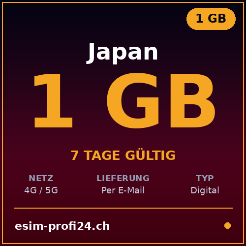 eSIM Japan – 1 GB / 7 days — eSIM Datenpaket kaufen, sofort per E-Mail | eSIMProfi24