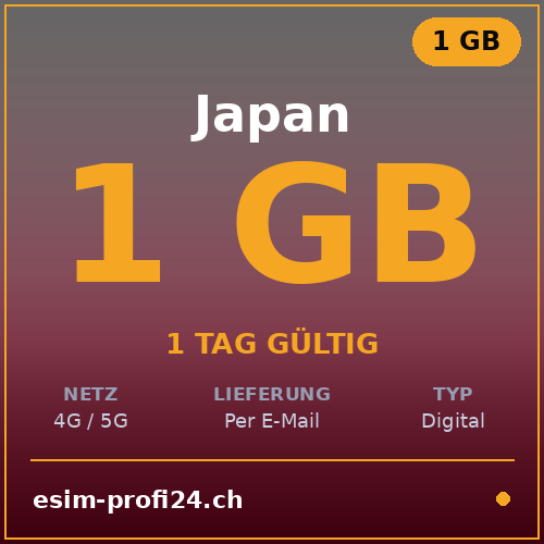 eSIM Japan – 1 GB / 1 Tag — eSIM Datenpaket kaufen, sofort per E-Mail | eSIMProfi24