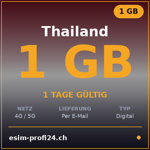 eSIM Thaïlande – 1 Go / 1 jour