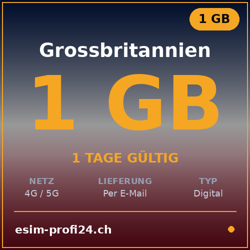 eSIM Grossbritannien – 1 GB / 1 Tag