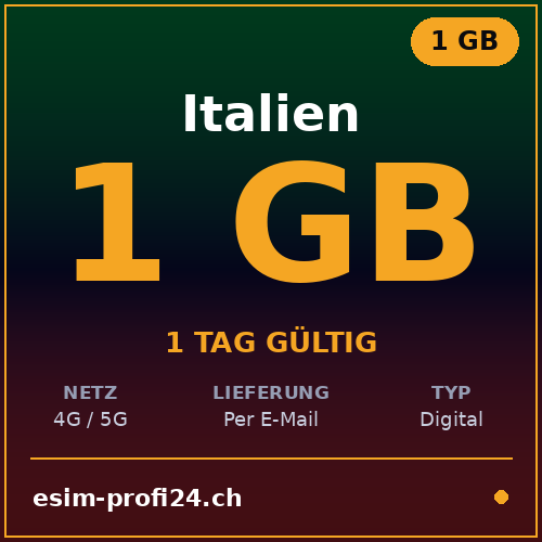 eSIM Italy – 1 GB / 1 day — eSIM Datenpaket kaufen, sofort per E-Mail | eSIMProfi24