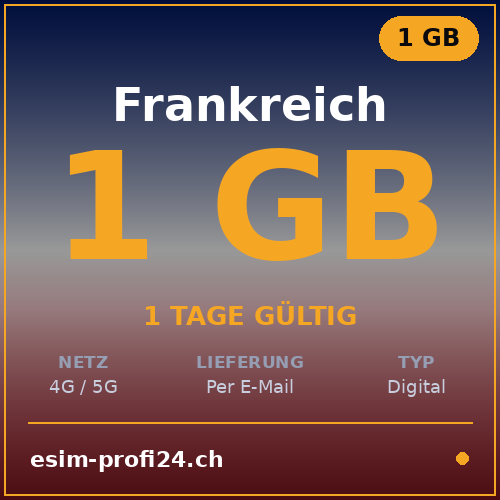 eSIM Frankreich – 1 GB / 1 Tag