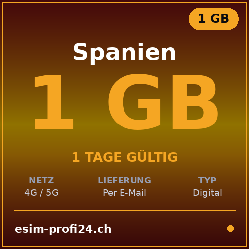 eSIM Spanien – 1 GB / 1 Tag