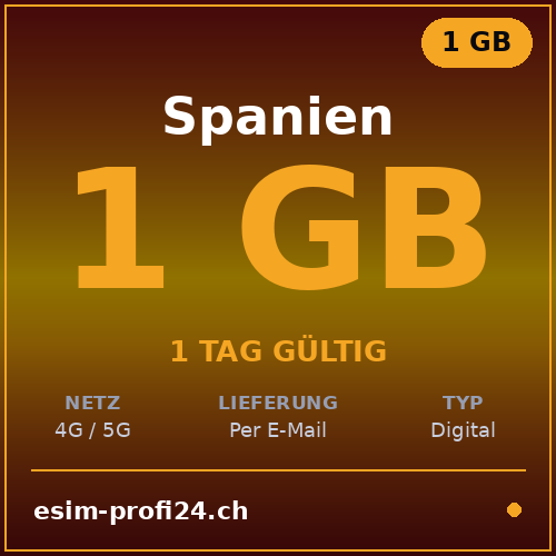eSIM Spanien – 1 GB / 1 Tag — eSIM Datenpaket kaufen, sofort per E-Mail | eSIMProfi24