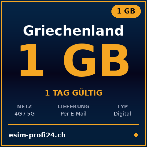 eSIM Grecia – 1 GB / 1 giorno — eSIM Datenpaket kaufen, sofort per E-Mail | eSIMProfi24