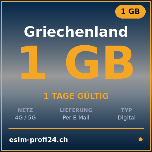 eSIM Griechenland – 1 GB / 1 Tag