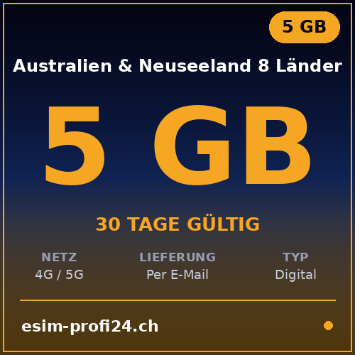 eSIM Australien & Neuseeland 8 Länder – 5 GB / 30 Tage — eSIM Datenpaket kaufen, sofort per E-Mail | eSIMProfi24