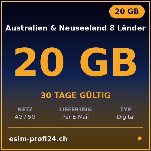 eSIM Australie et Nouvelle-Zélande 8 pays – 20 Go / 30 jours