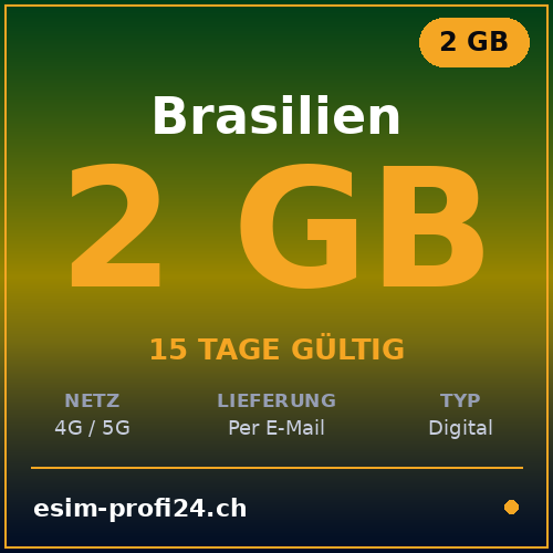 eSIM Brazil – 2 GB / 15 days — eSIM Datenpaket kaufen, sofort per E-Mail | eSIMProfi24