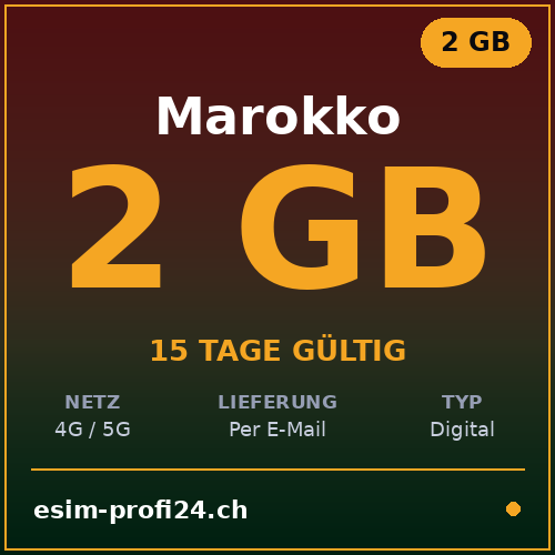 eSIM Morocco – 2 GB / 15 days