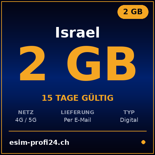 eSIM Israele – 2 GB / 15 giorni