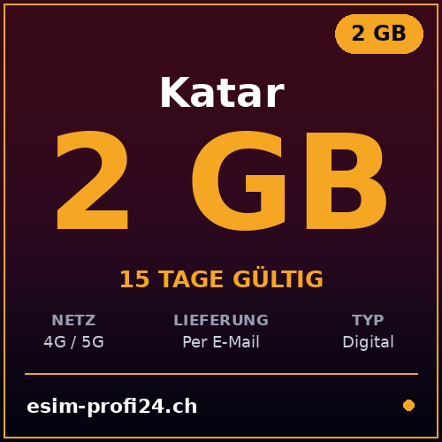 eSIM Qatar – 2 Go / 15 jours — eSIM Datenpaket kaufen, sofort per E-Mail | eSIMProfi24