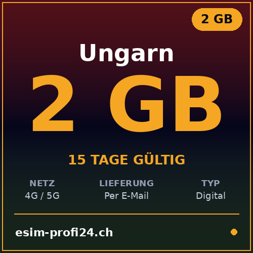 eSIM Ungarn – 2 GB / 15 Tage — eSIM Datenpaket kaufen, sofort per E-Mail | eSIMProfi24
